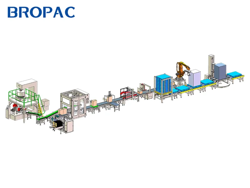 Brother Automatic opening, sealing and palletizing packaging line for bagged products, Línea de encajado