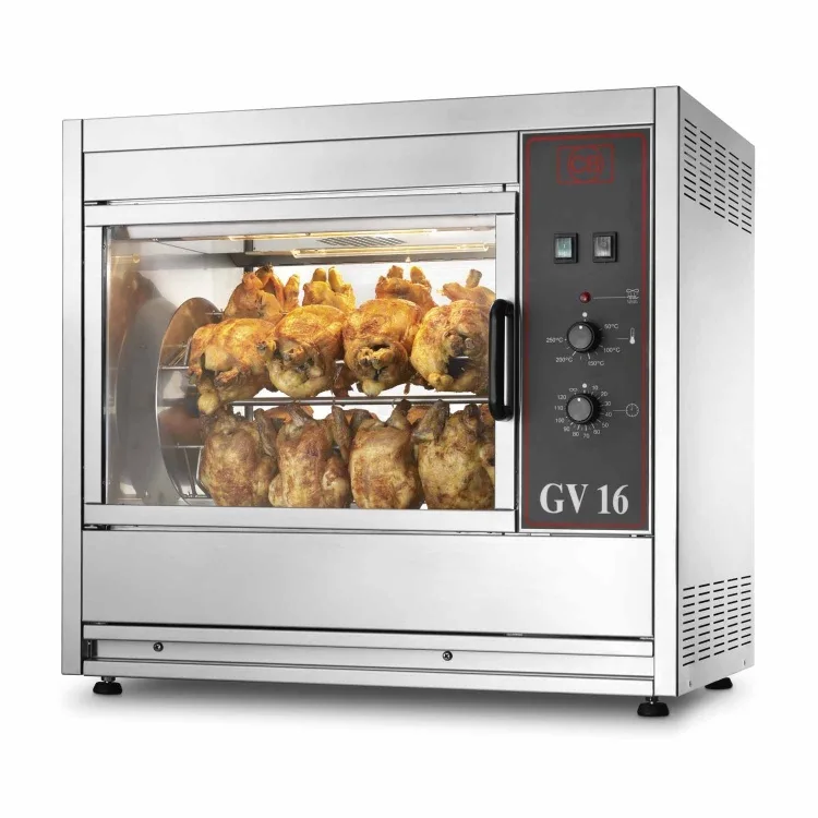 CB Serie GV, Rosticero ventilado de asador largo